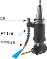 MST小型銑削鉆攻動力頭冷卻供給液示意圖片